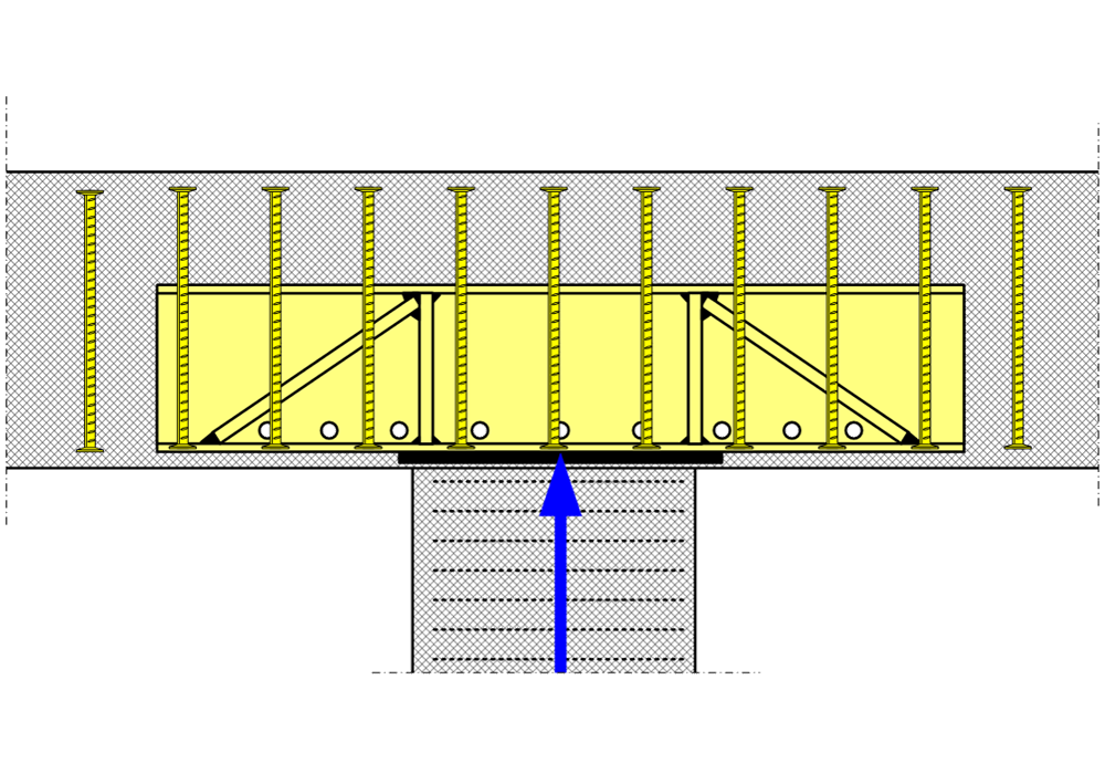 ancoPLUS® Durchstanzbewehrung mit Metallstrebe Durchstanzbewehrung mit Metallstrebe